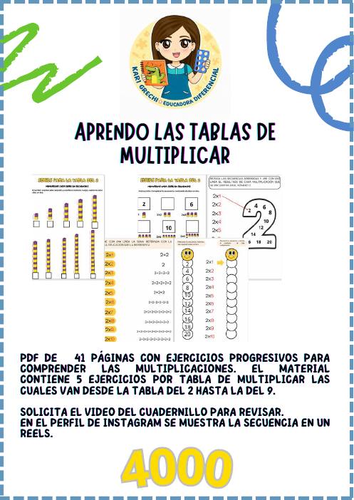 Ficha del catálogo: Aprendo las tablas de multiplicar